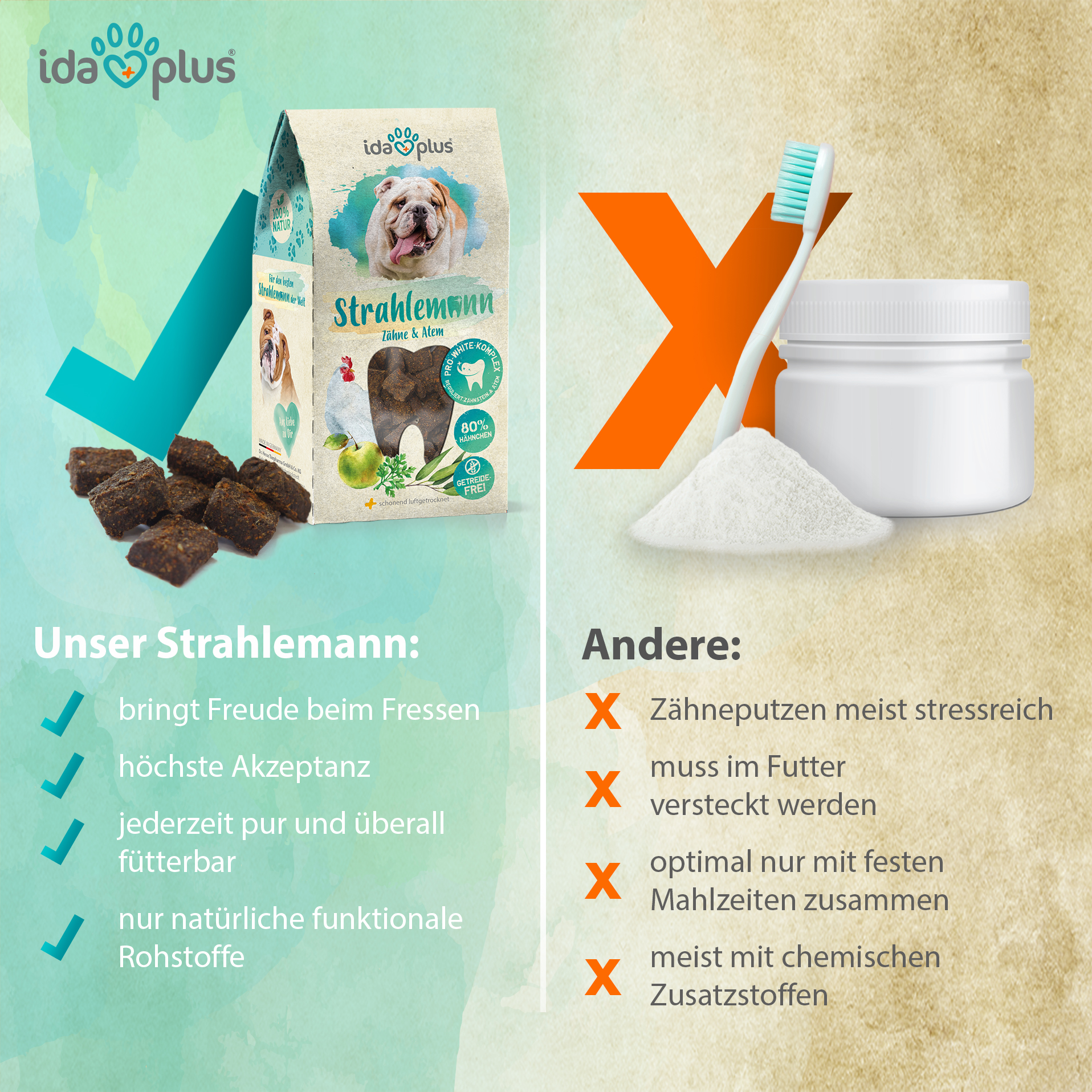 Strahlemann - mit Anti-Zahnsteinkomplex zur Hunde-Zahnreinigung - 200 g Strahlemann - mit Anti-Zahnsteinkomplex zur Hunde-Zahnreinigung - 200 g