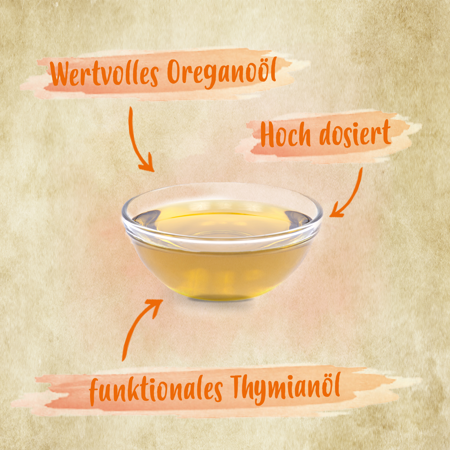 Orega Plus - Oregano Öl für Hühner unterstützt die Verdauung & Darmflora Orega Plus - Oregano Öl für Hühner unterstützt die Verdauung & Darmflora