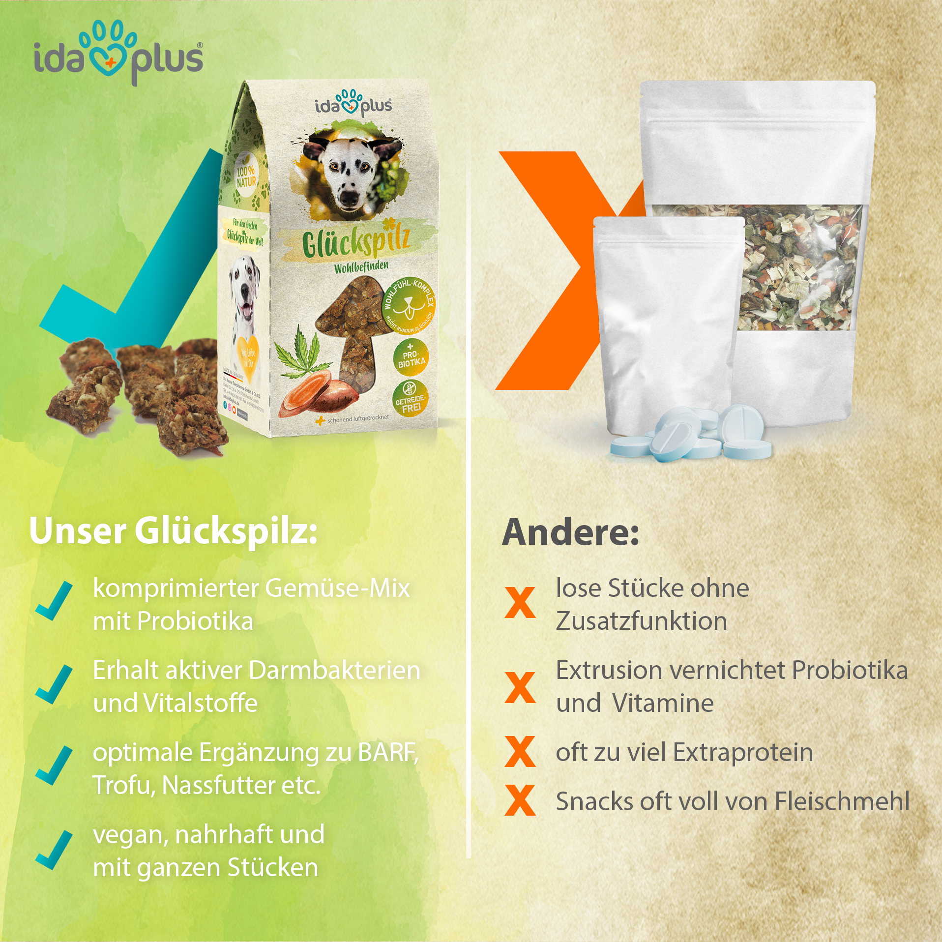 Glückspilz - natürliche Hunde Snacks zum Wohlfühlen mit Probiotika & Hanföl - 150g Glückspilz - natürliche Hunde Snacks zum Wohlfühlen mit Probiotika & Hanföl - 150g