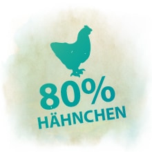80% Hähnchen Die Abbildung eines Huhns mit der Aufschrift: '80% Hähnchen'