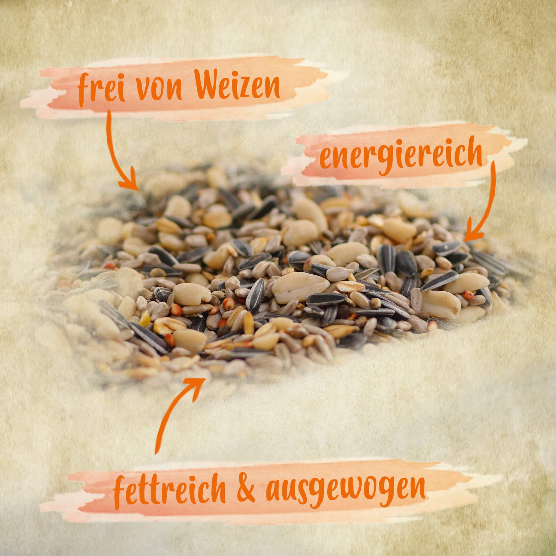 Vogelstreufutter ohne Weizen für Wildvögel - Ganzjahres Vogelfutter - 20 Kg Vogelstreufutter ohne Weizen für Wildvögel - Ganzjahres Vogelfutter - 20 Kg